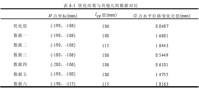 http://trustedinfo.cn/Products/xrsssdzjrl_1.html