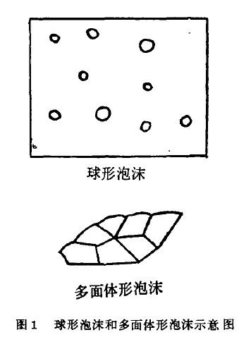 化學消泡機理.jpg