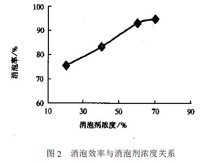 圖2.JPG