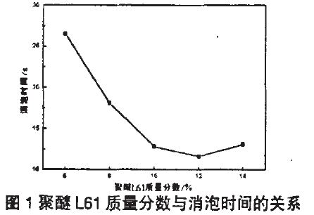 圖1.JPG