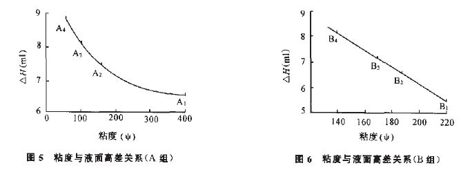 圖5、6.JPG