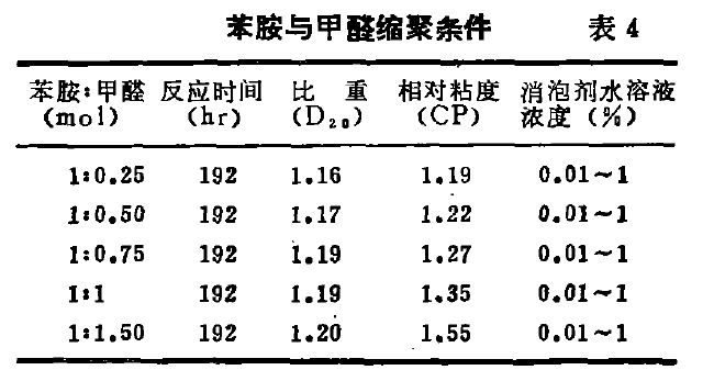 表4.JPG